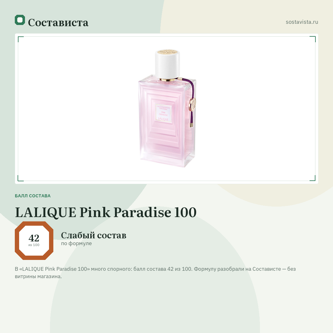 LALIQUE Pink Paradise 100: балл состава 42 из 100 — Состависта