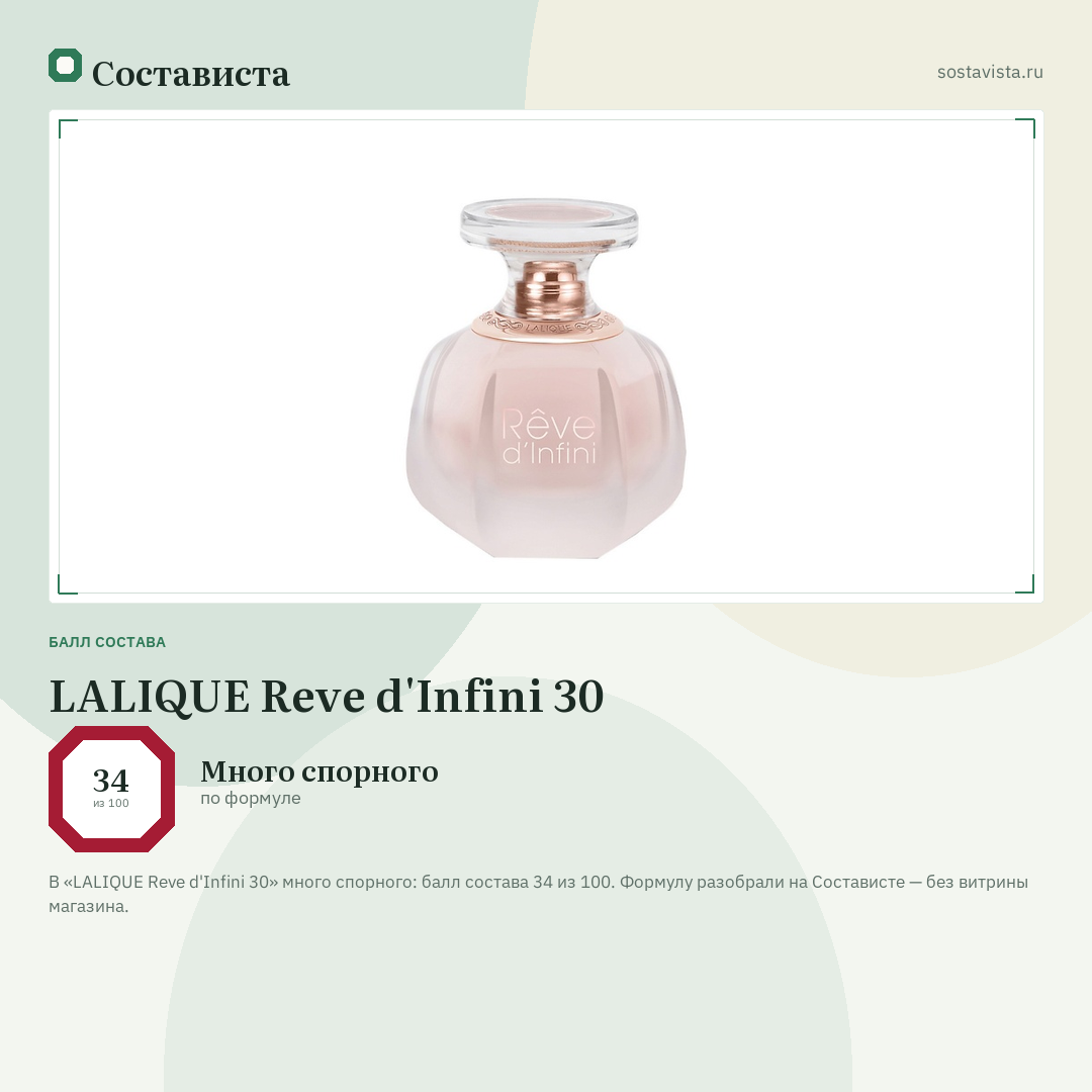 LALIQUE Rеve d'Infini 30: балл состава 34 из 100 — Состависта