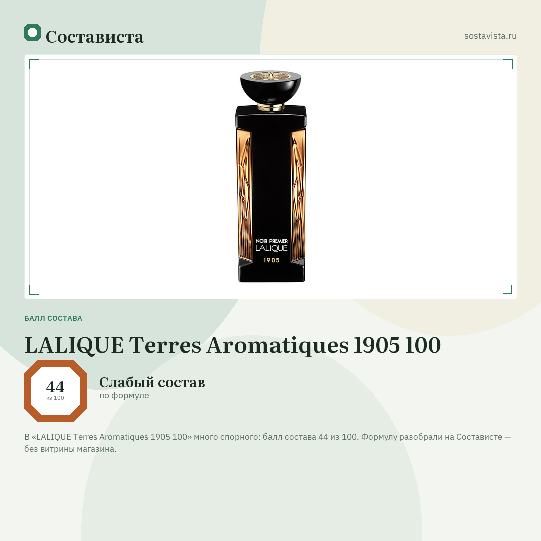 LALIQUE Terres Aromatiques 1905 100: балл состава 44 из 100 — Состависта