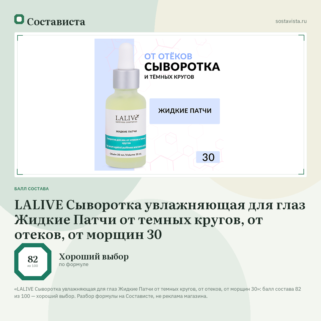 LALIVE Сыворотка увлажняющая для глаз Жидкие Патчи от темных кругов, от отеков, от морщин 30: балл состава 82 из 100 — Состависта