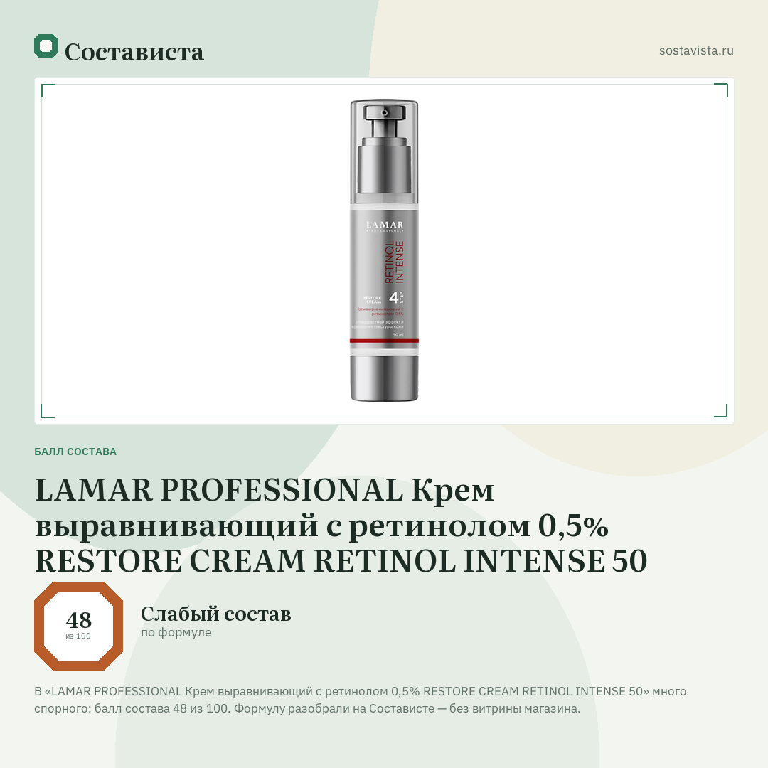 LAMAR PROFESSIONAL Крем выравнивающий с ретинолом 0,5% RESTORE CREAM RETINOL INTENSE 50: балл состава 48 из 100 — Состависта