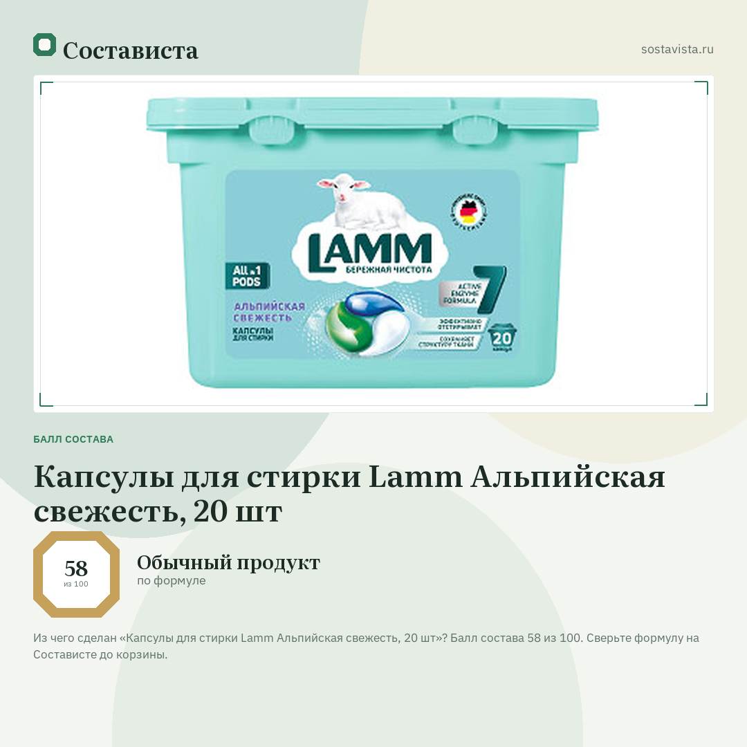 Капсулы для стирки Lamm Альпийская свежесть, 20 шт: балл состава 58 из 100 — Состависта