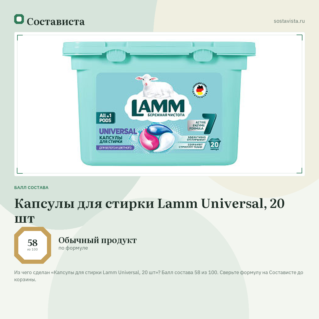 Капсулы для стирки Lamm Universal, 20 шт: балл состава 58 из 100 — Состависта