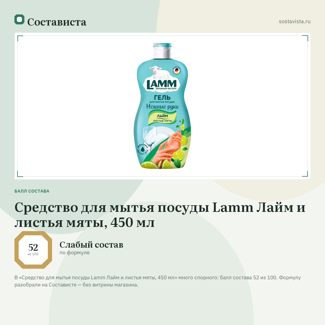 Средство для мытья посуды Lamm Лайм и листья мяты, 450 мл: балл состава 52 из 100 — Состависта