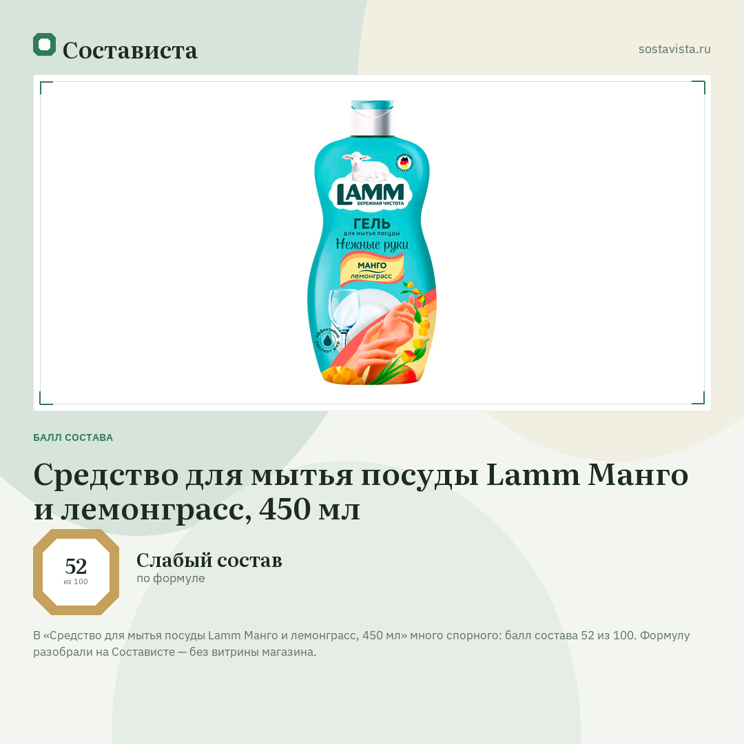 Средство для мытья посуды Lamm Манго и лемонграсс, 450 мл: балл состава 52 из 100 — Состависта