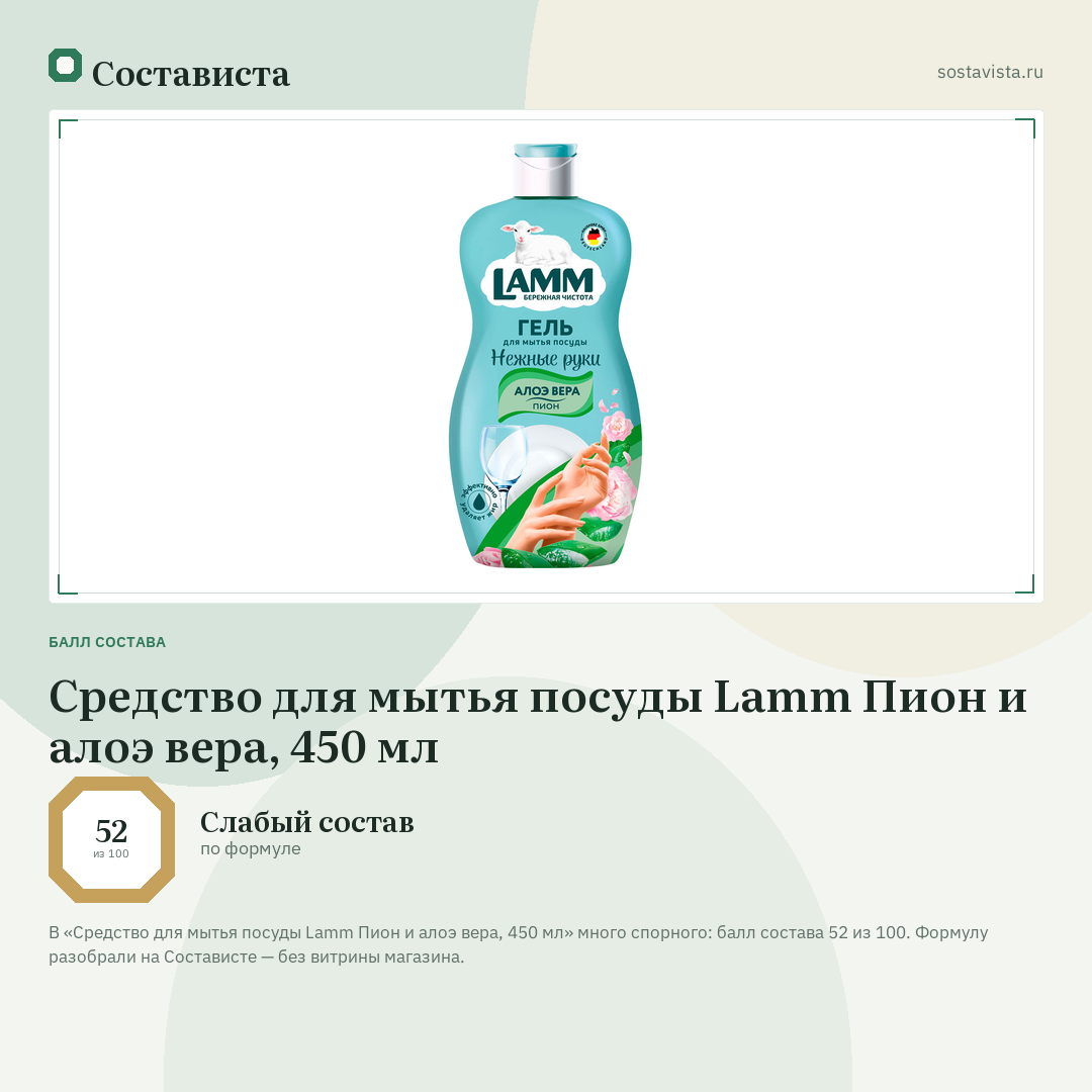 Средство для мытья посуды Lamm Пион и алоэ вера, 450 мл: балл состава 52 из 100 — Состависта
