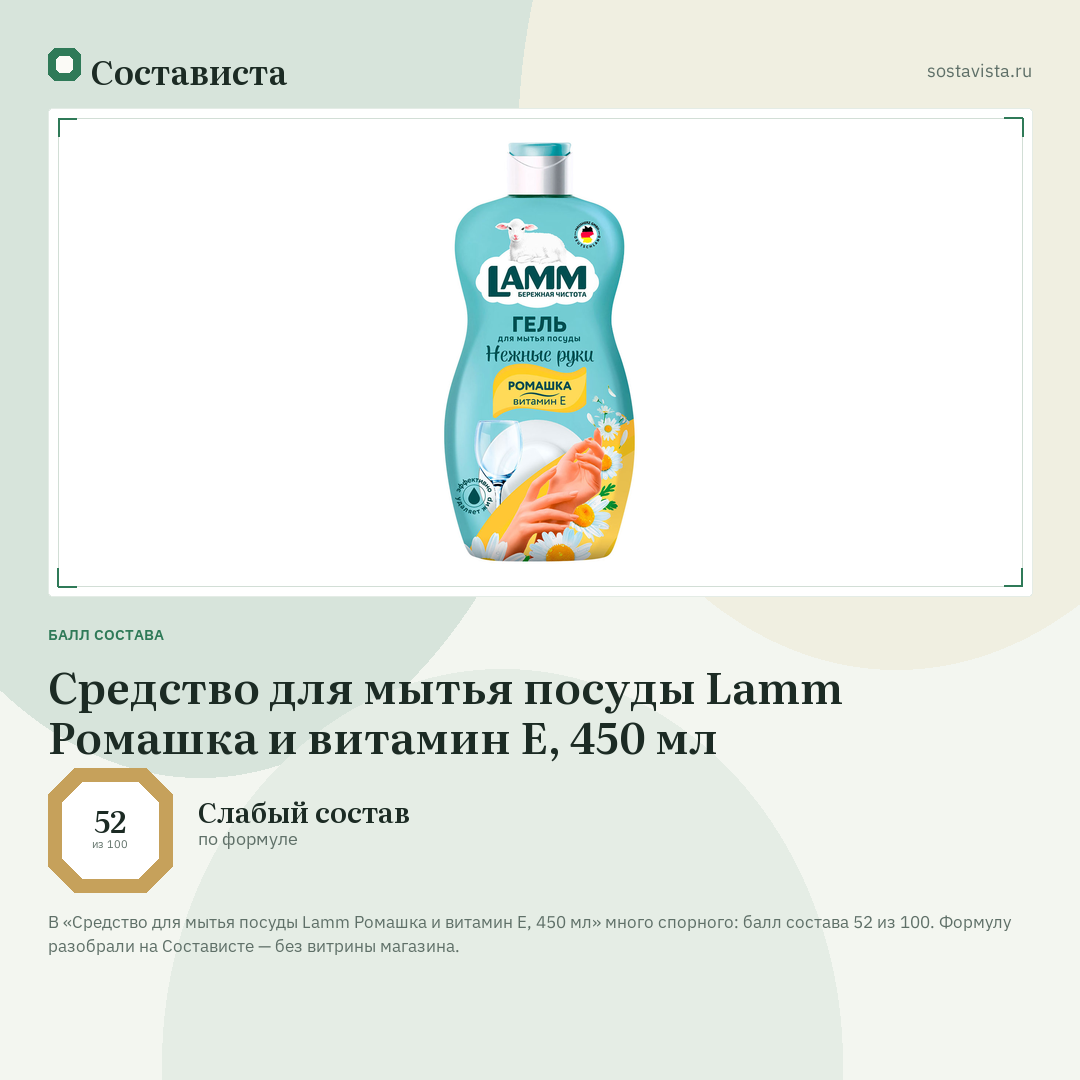 Средство для мытья посуды Lamm Ромашка и витамин Е, 450 мл: балл состава 52 из 100 — Состависта