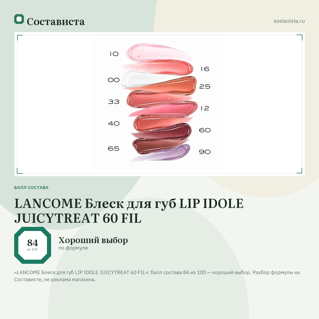 LANCOME Блеск для губ LIP IDOLE JUICYTREAT 60 FIL: балл состава 84 из 100 — Состависта