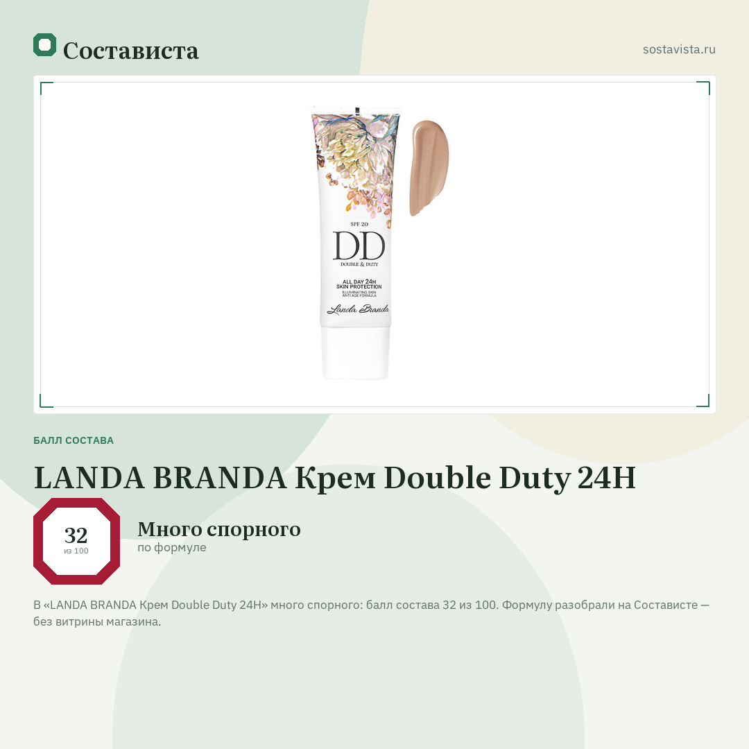 LANDA BRANDA Крем Double Duty 24H: балл состава 32 из 100 — Состависта