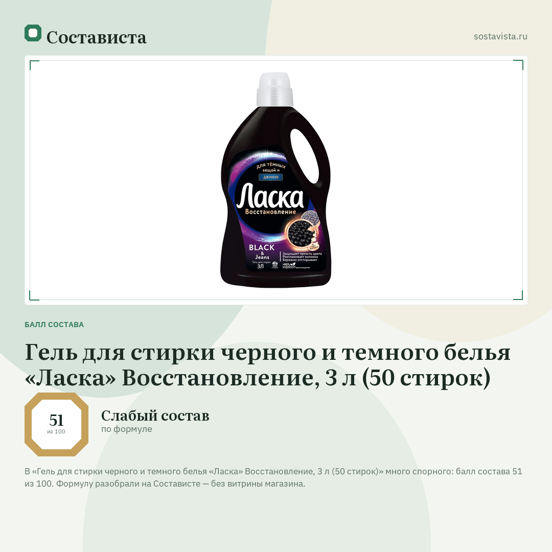 Гель для стирки черного и темного белья «Ласка» Восстановление, 3 л (50 стирок): балл состава 51 из 100 — Состависта