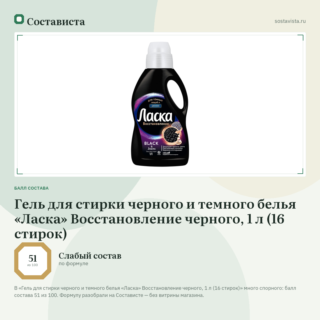 Гель для стирки черного и темного белья «Ласка» Восстановление черного, 1 л (16 стирок): балл состава 51 из 100 — Состависта