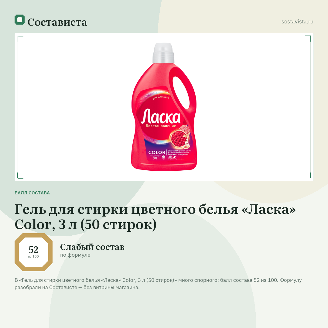 Гель для стирки цветного белья «Ласка» Color, 3 л (50 стирок): балл состава 52 из 100 — Состависта