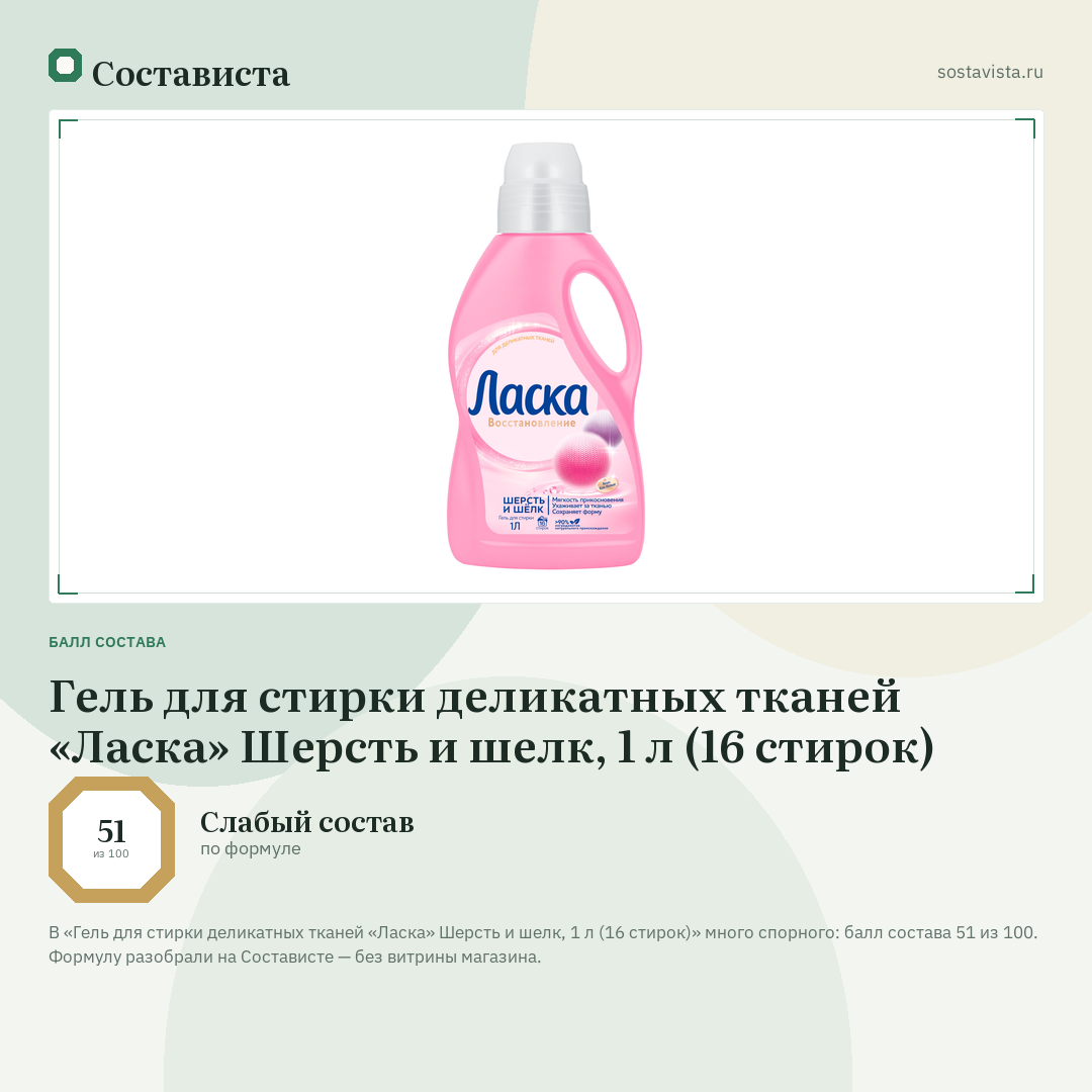 Гель для стирки деликатных тканей «Ласка» Шерсть и шелк, 1 л (16 стирок): балл состава 51 из 100 — Состависта