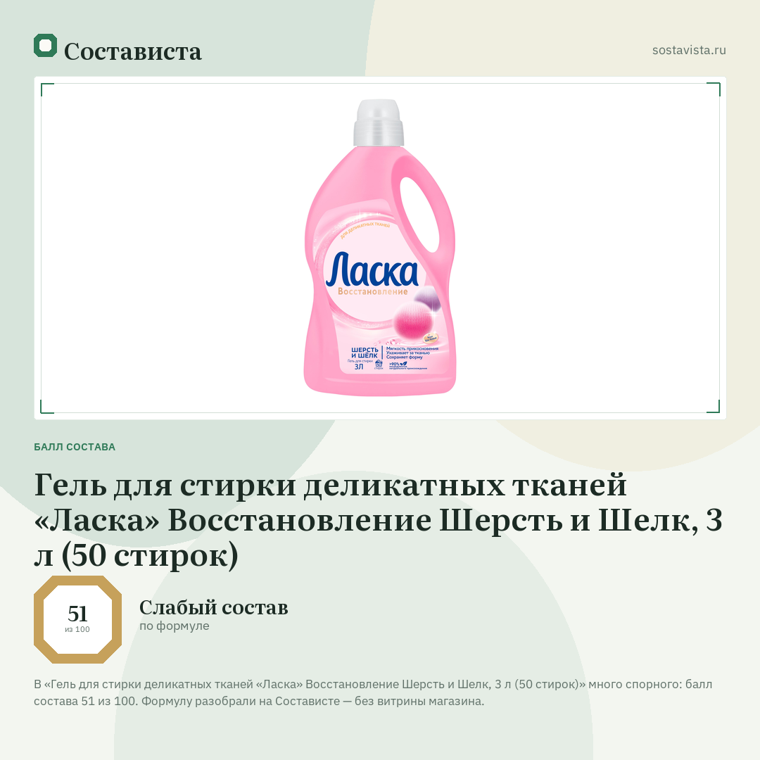 Гель для стирки деликатных тканей «Ласка» Восстановление Шерсть и Шелк, 3 л (50 стирок): балл состава 51 из 100 — Состависта