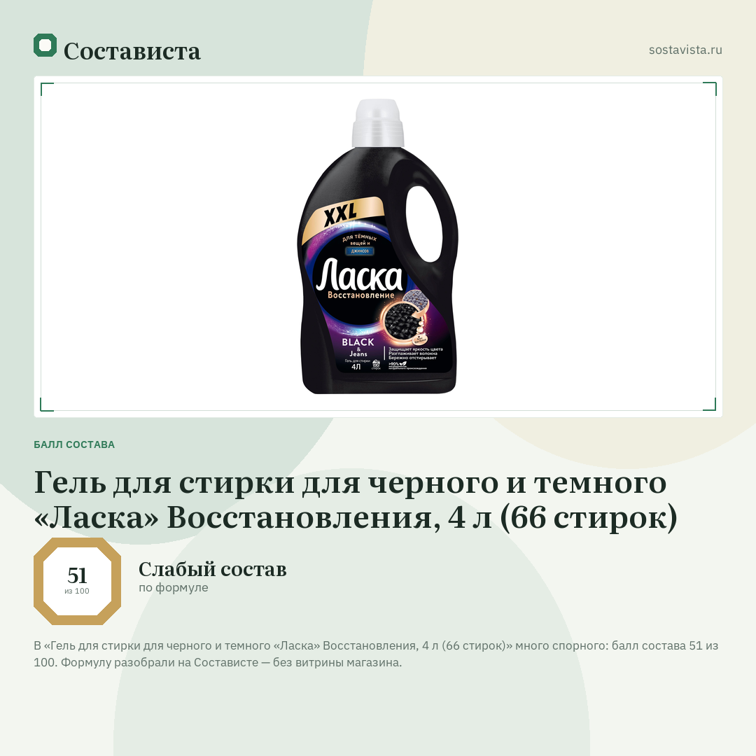 Гель для стирки для черного и темного «Ласка» Восстановления, 4 л (66 стирок): балл состава 51 из 100 — Состависта