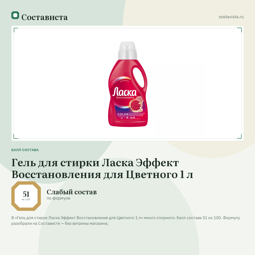 Гель для стирки Ласка Эффект Восстановления для Цветного 1 л: балл состава 51 из 100 — Состависта