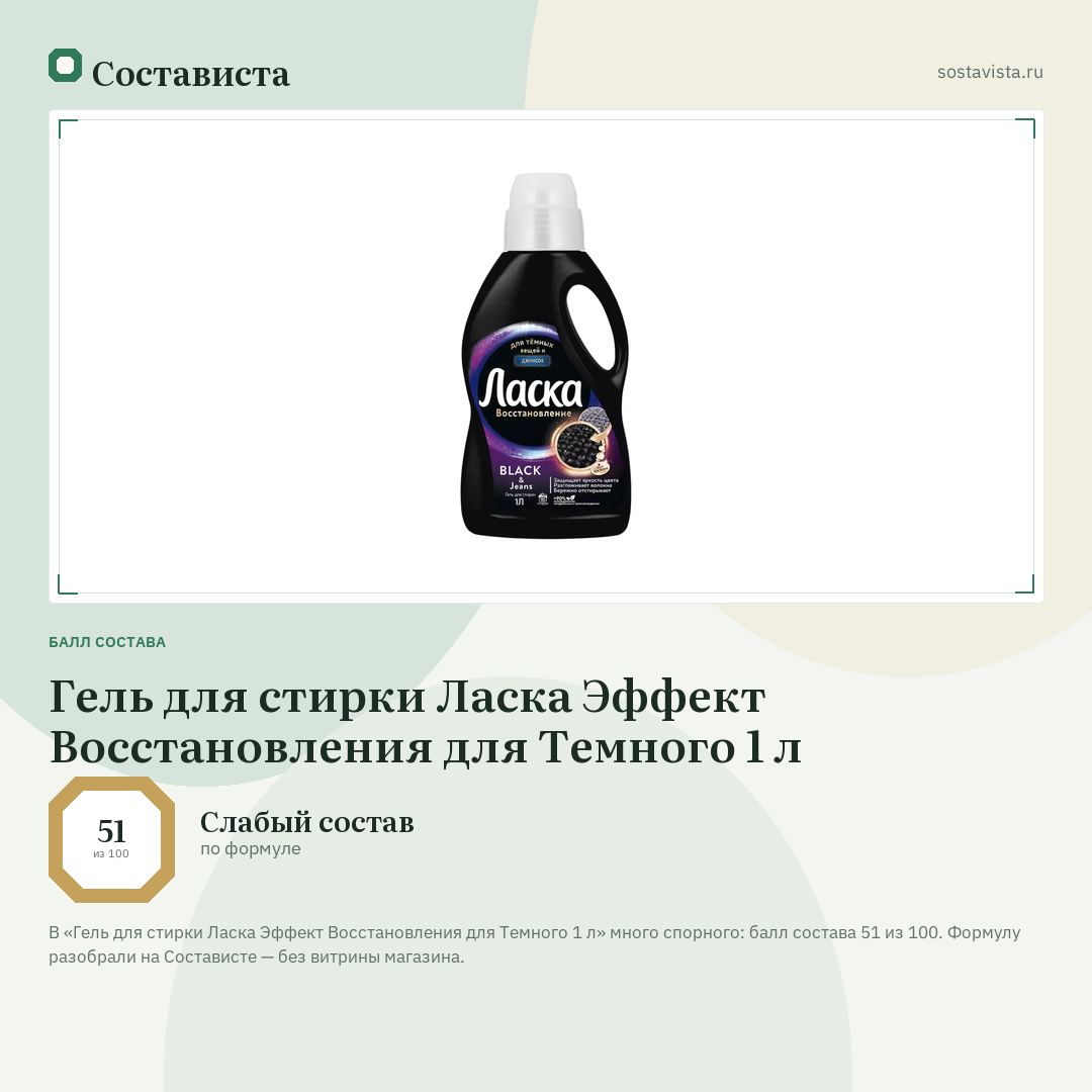 Гель для стирки Ласка Эффект Восстановления для Темного 1 л: балл состава 51 из 100 — Состависта