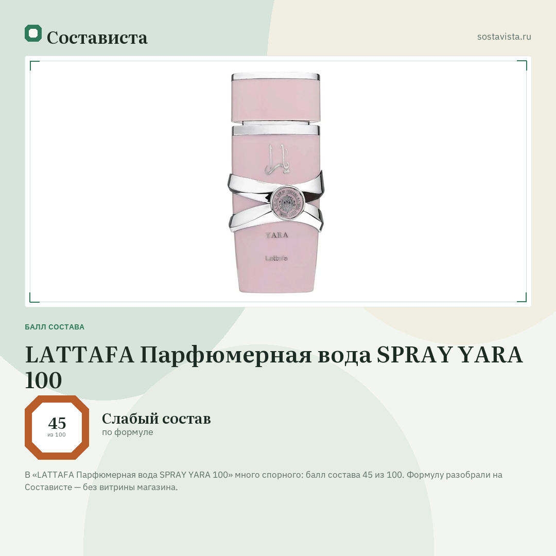 LATTAFA Парфюмерная вода SPRAY YARA 100: балл состава 45 из 100 — Состависта