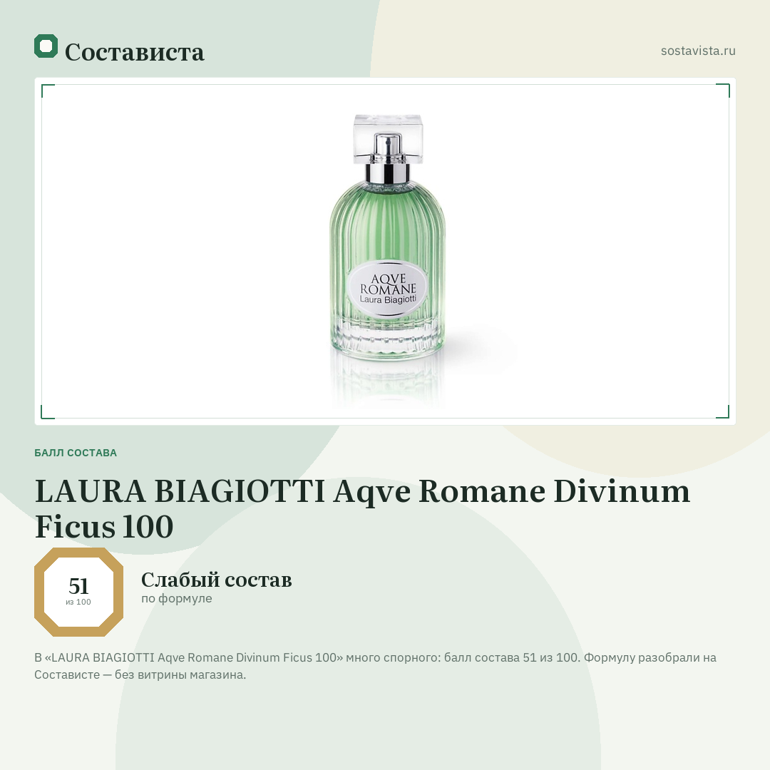 LAURA BIAGIOTTI Aqve Romane Divinum Ficus 100: балл состава 51 из 100 — Состависта