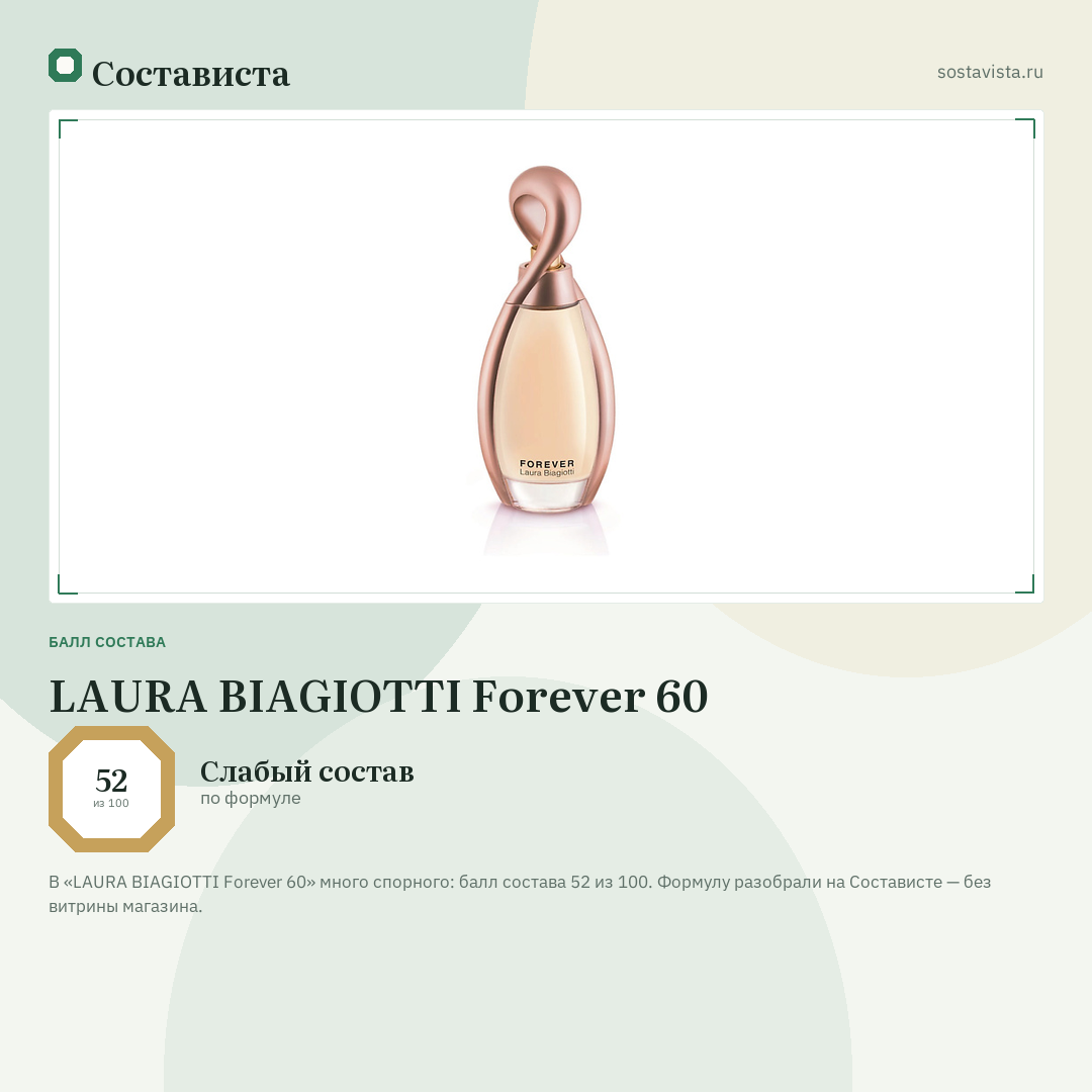 LAURA BIAGIOTTI Forever 60: балл состава 52 из 100 — Состависта