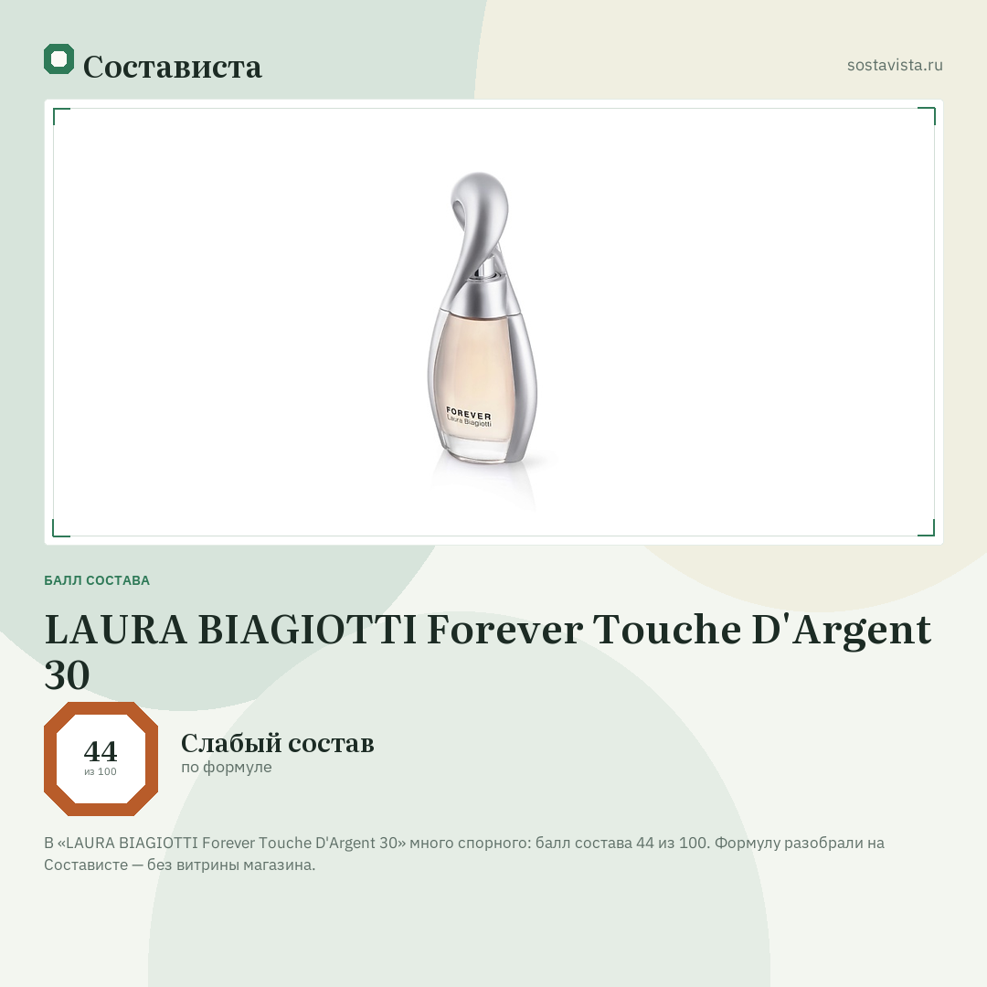 LAURA BIAGIOTTI Forever Touche D'Argent 30: балл состава 44 из 100 — Состависта