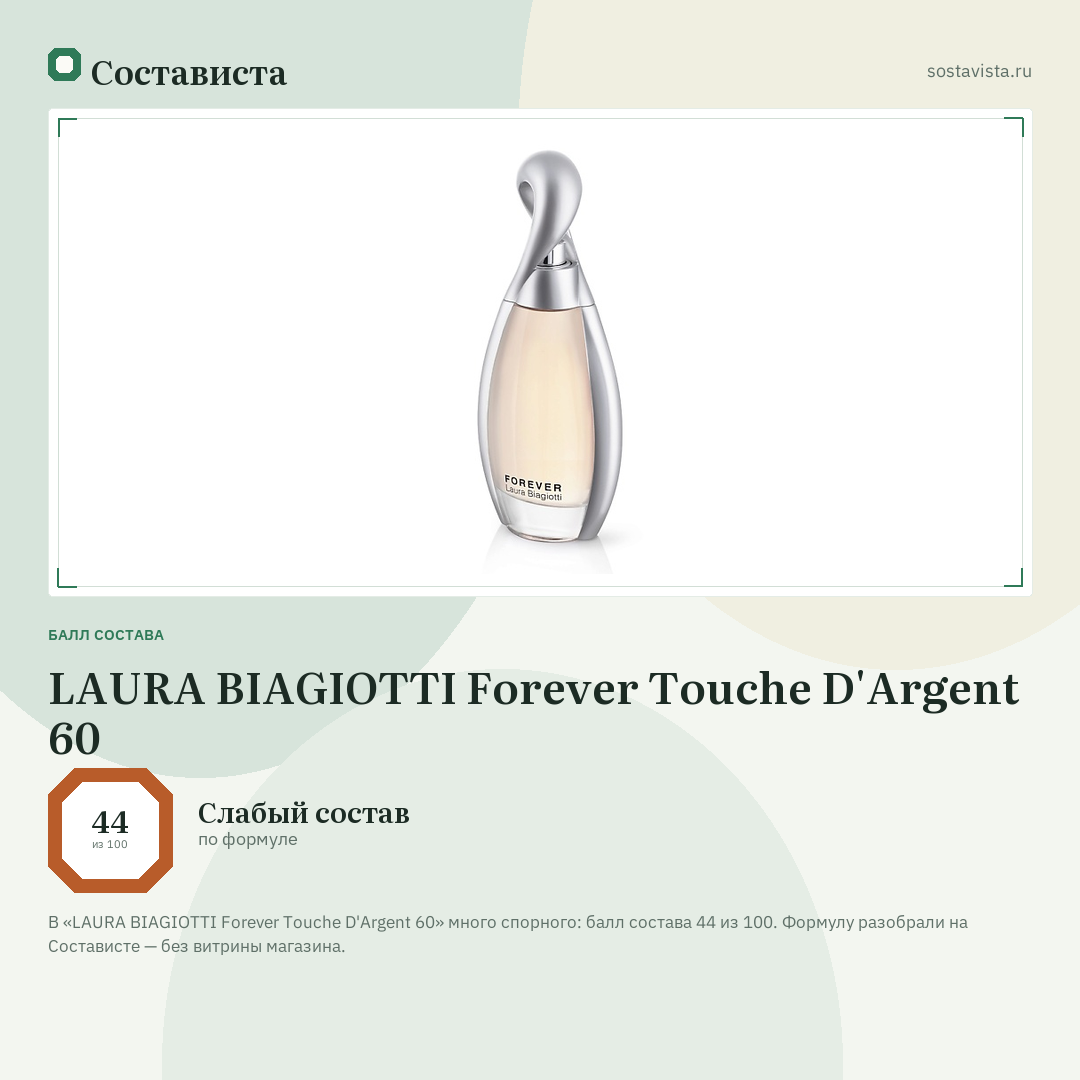 LAURA BIAGIOTTI Forever Touche D'Argent 60: балл состава 44 из 100 — Состависта