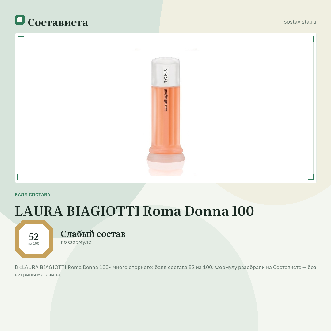 LAURA BIAGIOTTI Roma Donna 100: балл состава 52 из 100 — Состависта