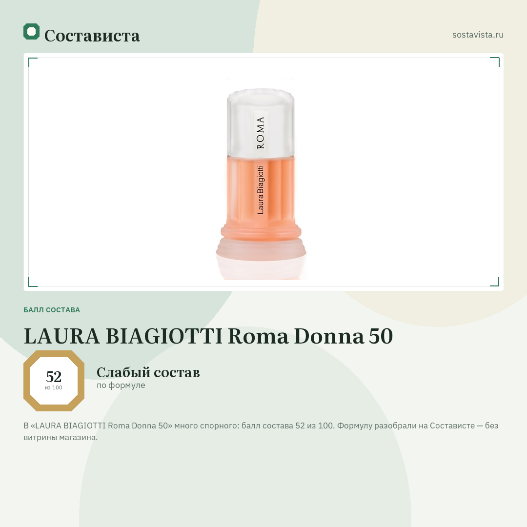 LAURA BIAGIOTTI Roma Donna 50: балл состава 52 из 100 — Состависта