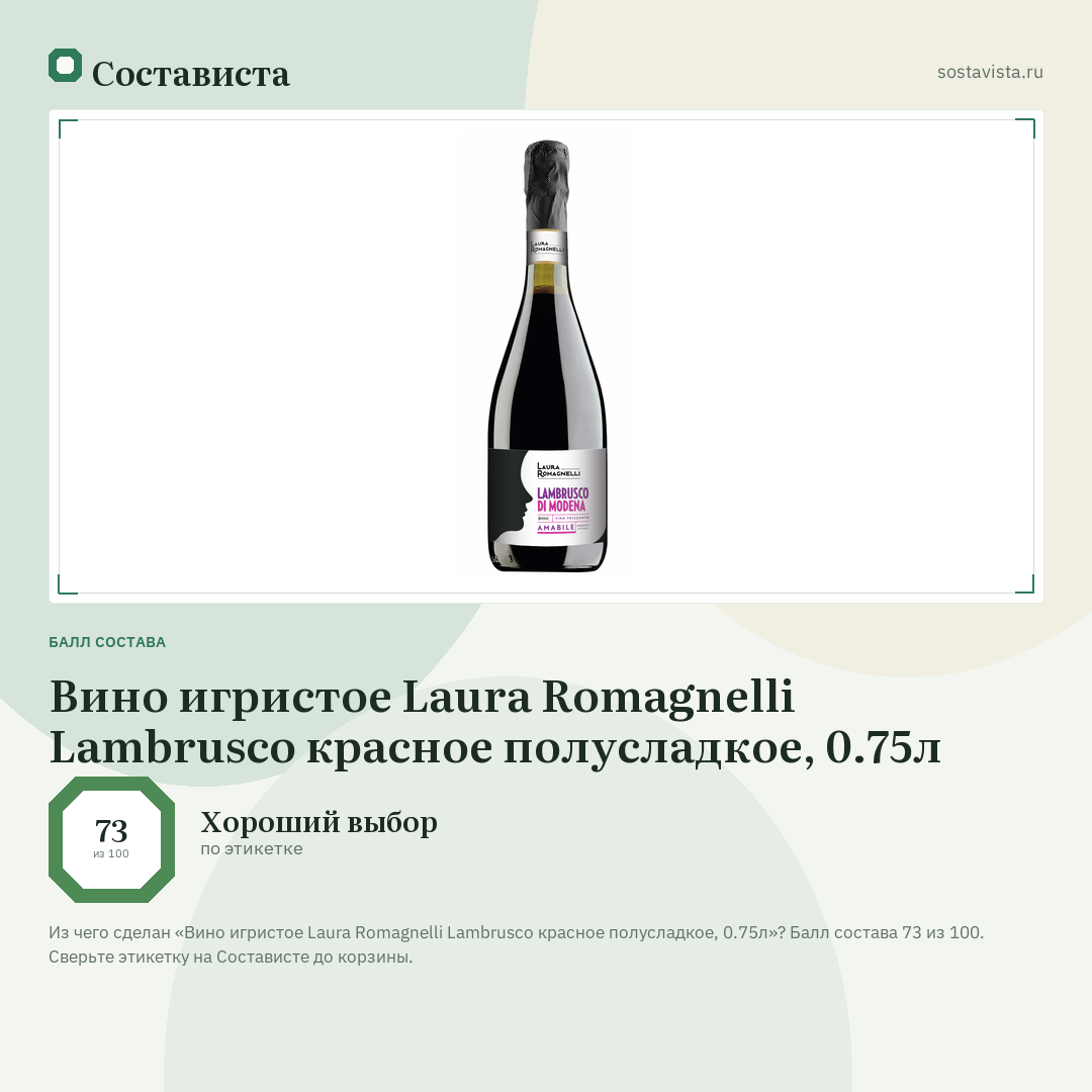 Вино игристое Laura Romagnelli Lambrusco красное полусладкое, 0.75л: балл состава 73 из 100 — Состависта