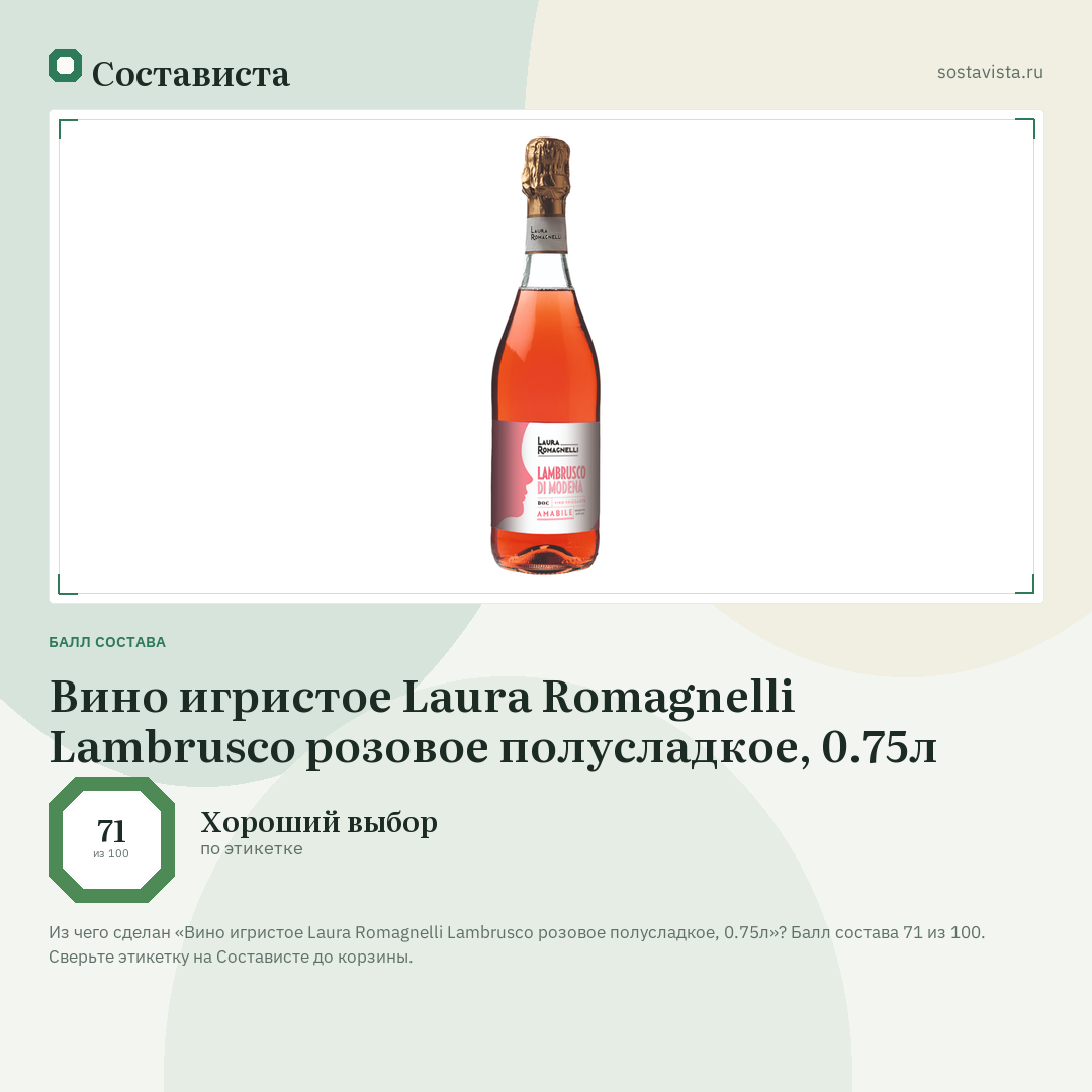 Вино игристое Laura Romagnelli Lambrusco розовое полусладкое, 0.75л: балл состава 71 из 100 — Состависта