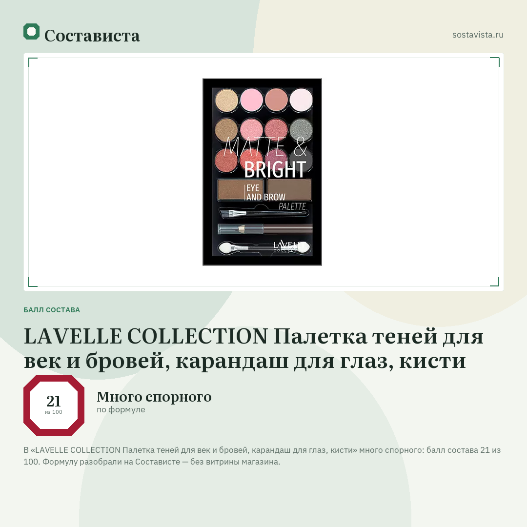 LAVELLE COLLECTION Палетка теней для век и бровей, карандаш для глаз, кисти: балл состава 21 из 100 — Состависта
