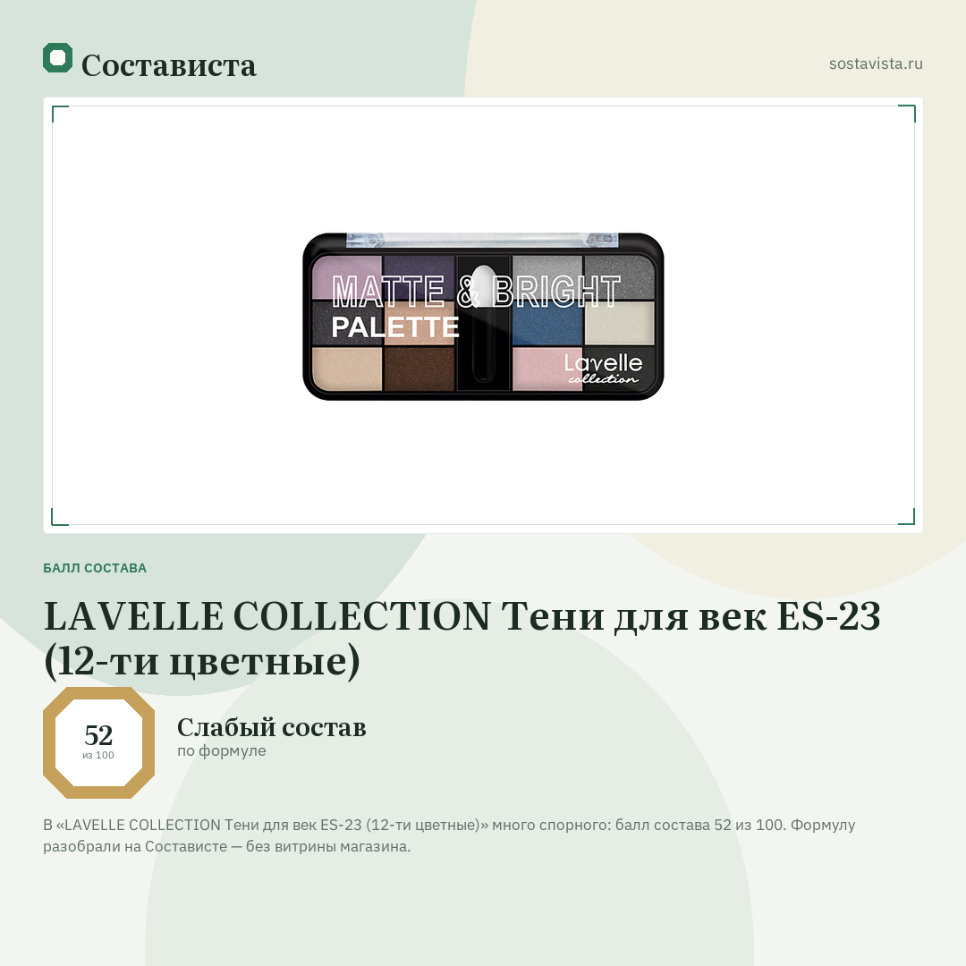 LAVELLE COLLECTION Тени для век ES-23 (12-ти цветные): балл состава 52 из 100 — Состависта