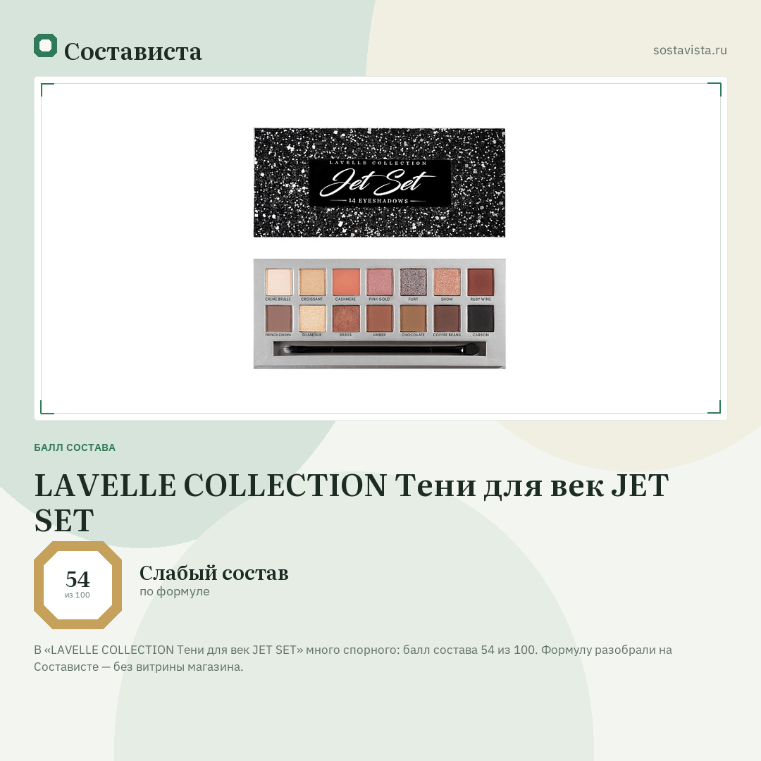 LAVELLE COLLECTION Тени для век JET SET: балл состава 54 из 100 — Состависта