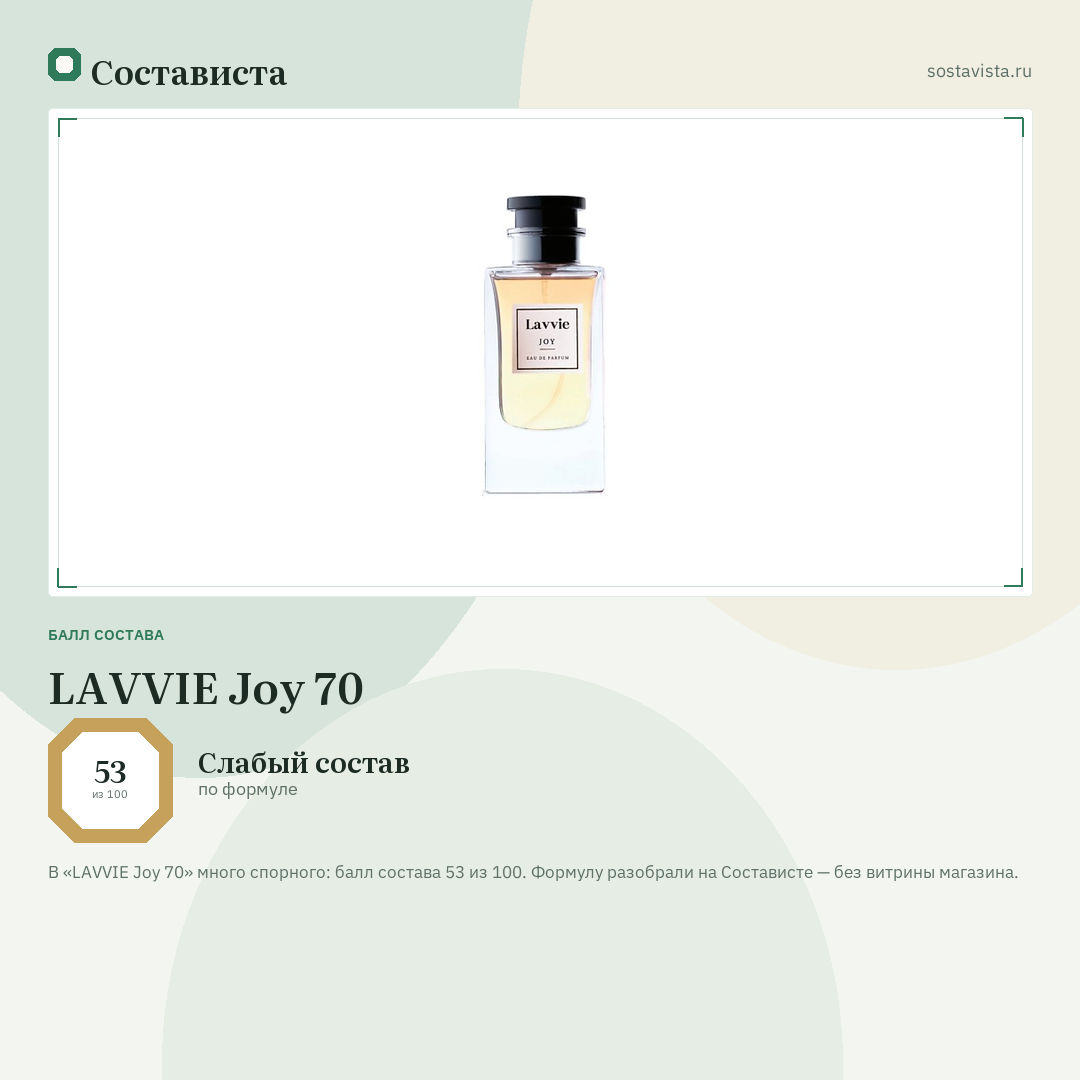 LAVVIE Joy 70: балл состава 53 из 100 — Состависта