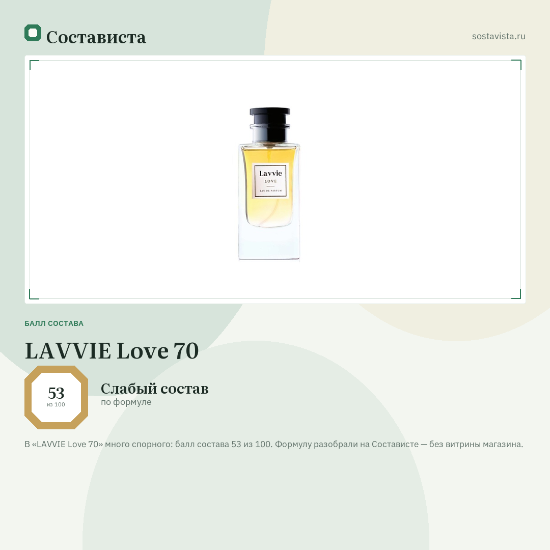 LAVVIE Love 70: балл состава 53 из 100 — Состависта