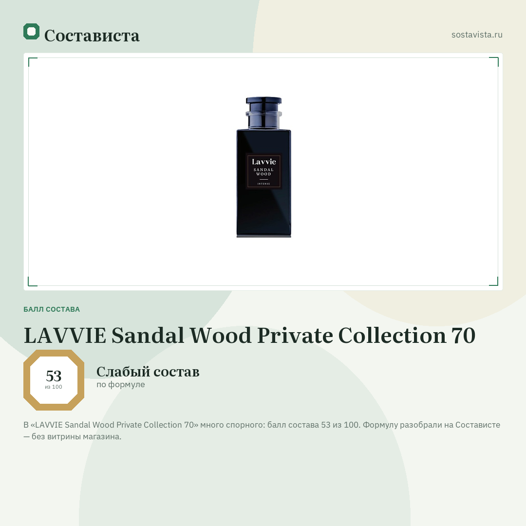 LAVVIE Sandal Wood Private Collection 70: балл состава 53 из 100 — Состависта