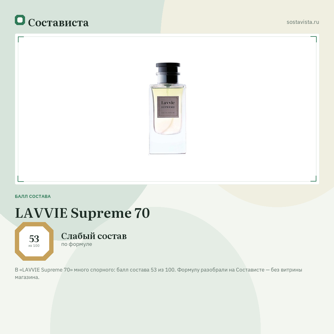 LAVVIE Supreme 70: балл состава 53 из 100 — Состависта