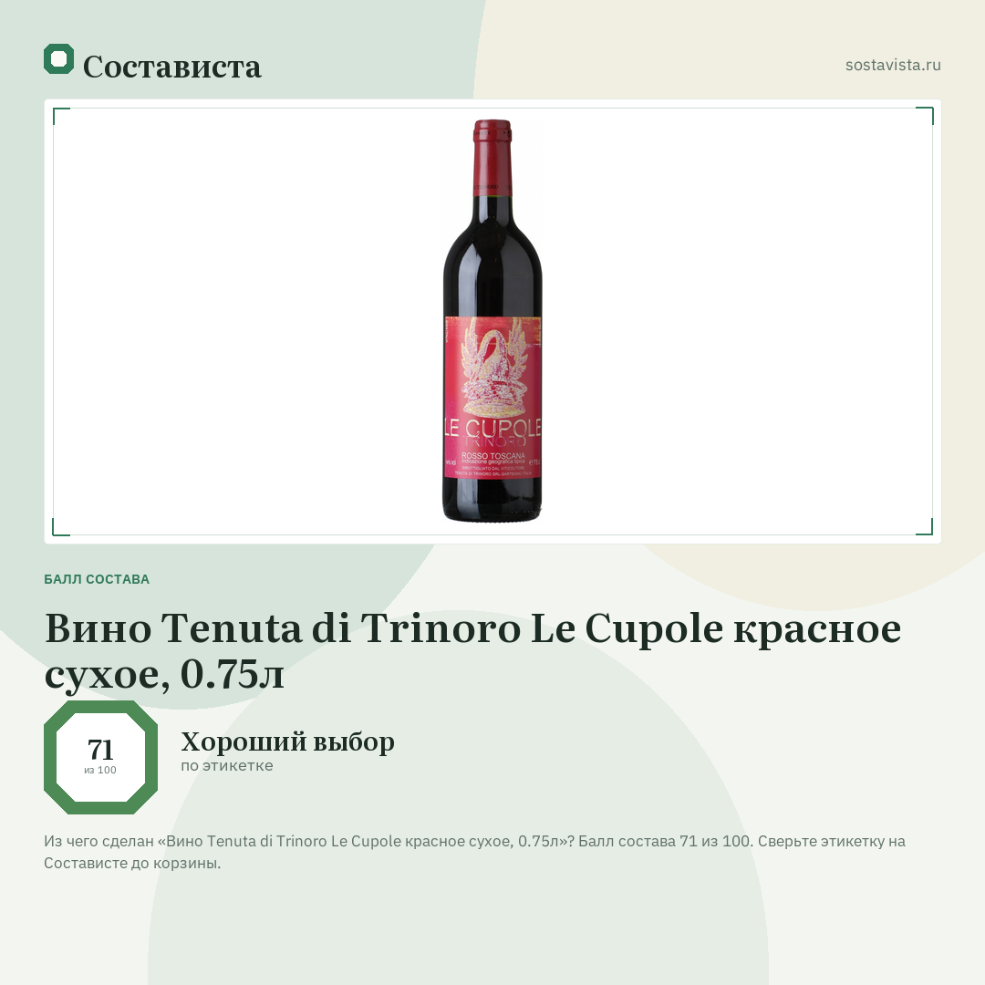 Вино Tenuta di Trinoro Le Cupole красное сухое, 0.75л: балл состава 71 из 100 — Состависта