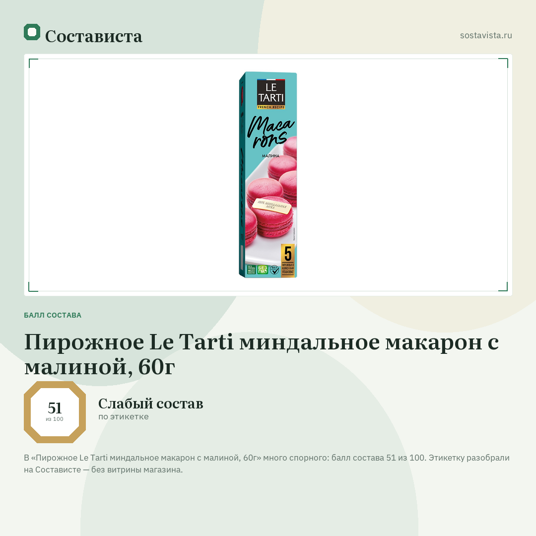 Пирожное Le Tarti миндальное макарон с малиной, 60г: балл состава 51 из 100 — Состависта