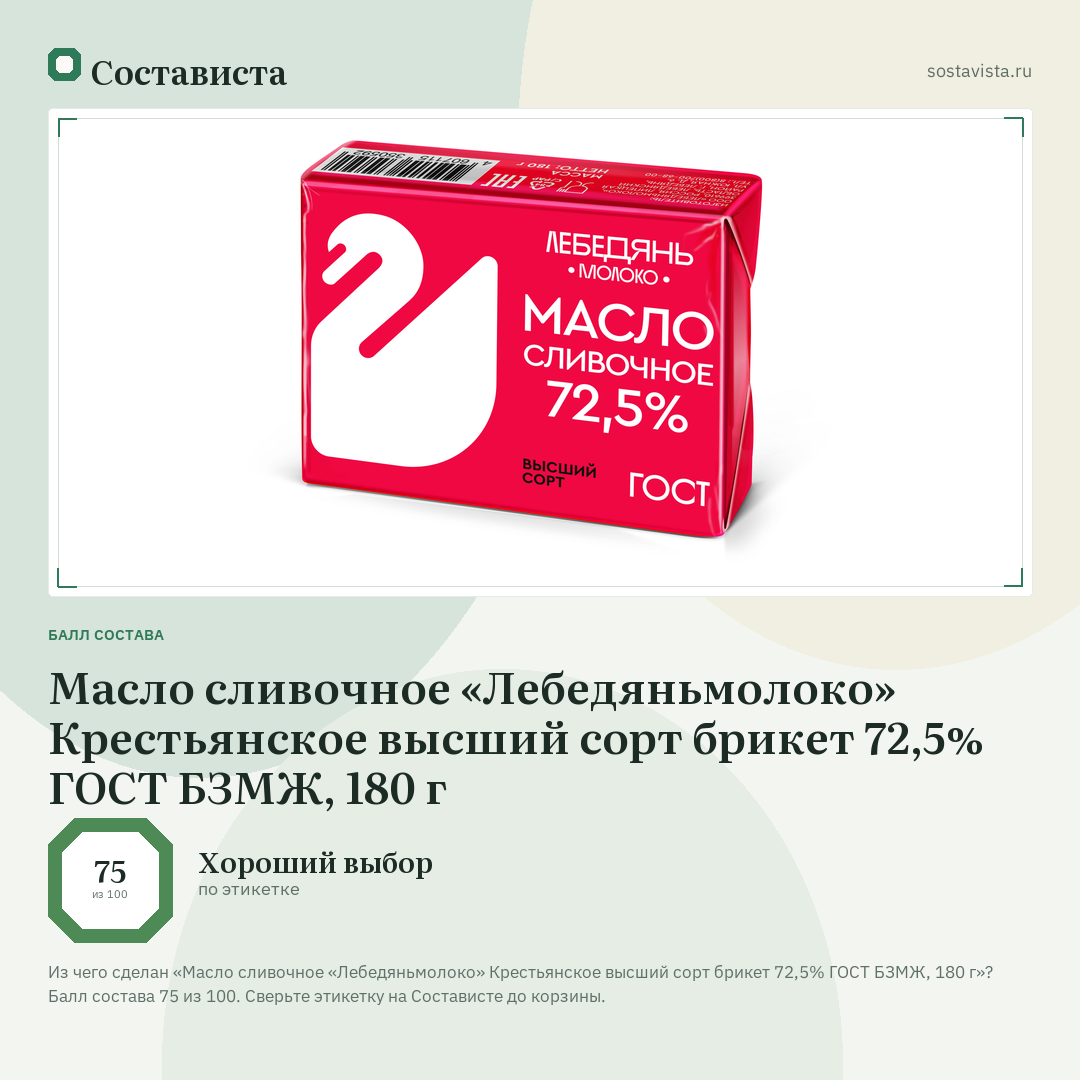 Масло сливочное «Лебедяньмолоко» Крестьянское высший сорт брикет 72,5% ГОСТ БЗМЖ, 180 г: балл состава 75 из 100 — Состависта