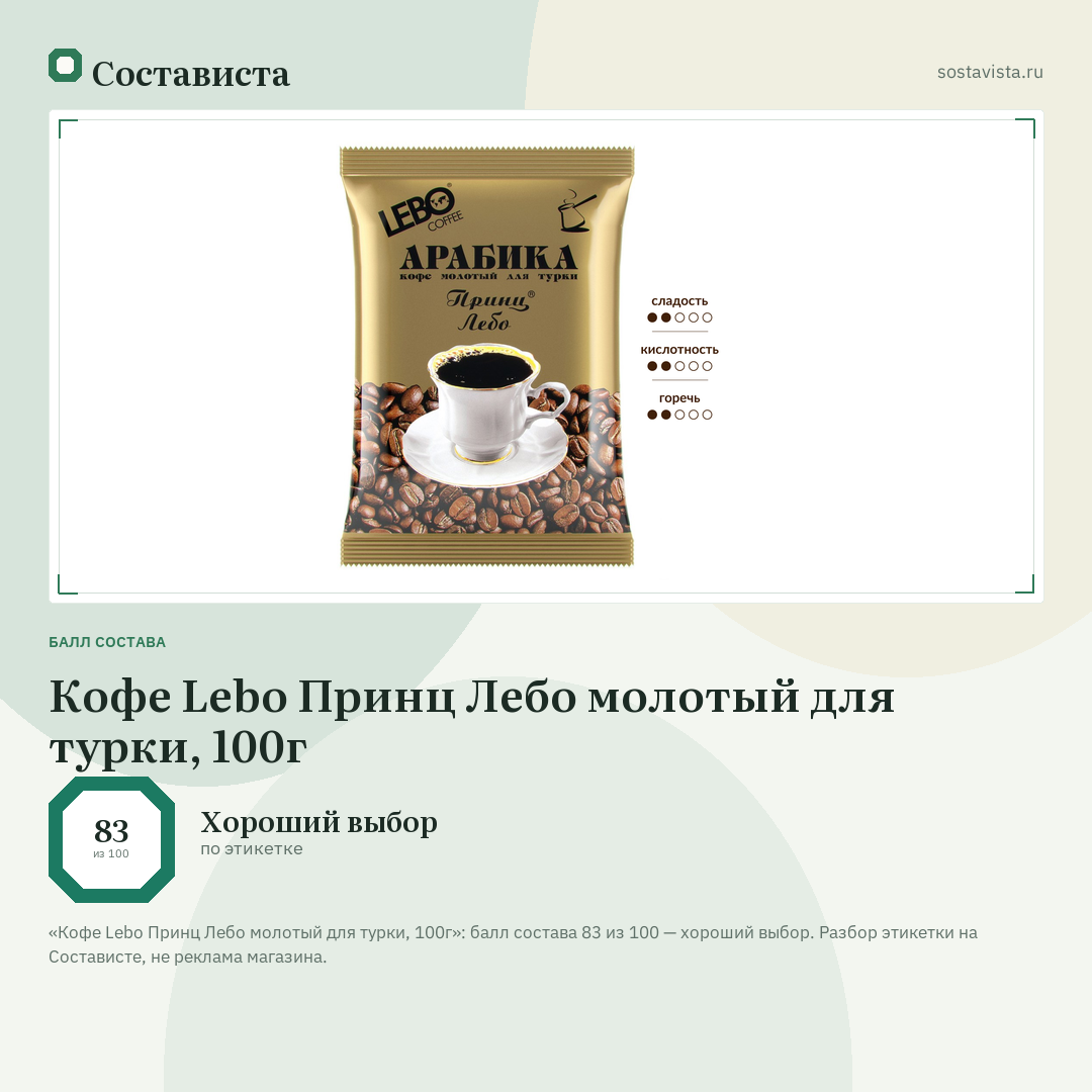 Кофе Lebo Принц Лебо молотый для турки, 100г: балл состава 83 из 100 — Состависта