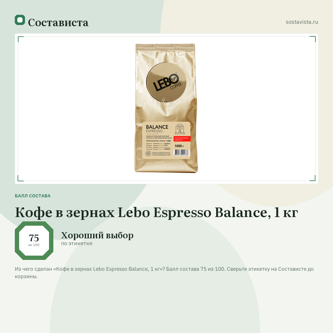 Кофе в зернах Lebo Espresso Balance, 1 кг: балл состава 75 из 100 — Состависта