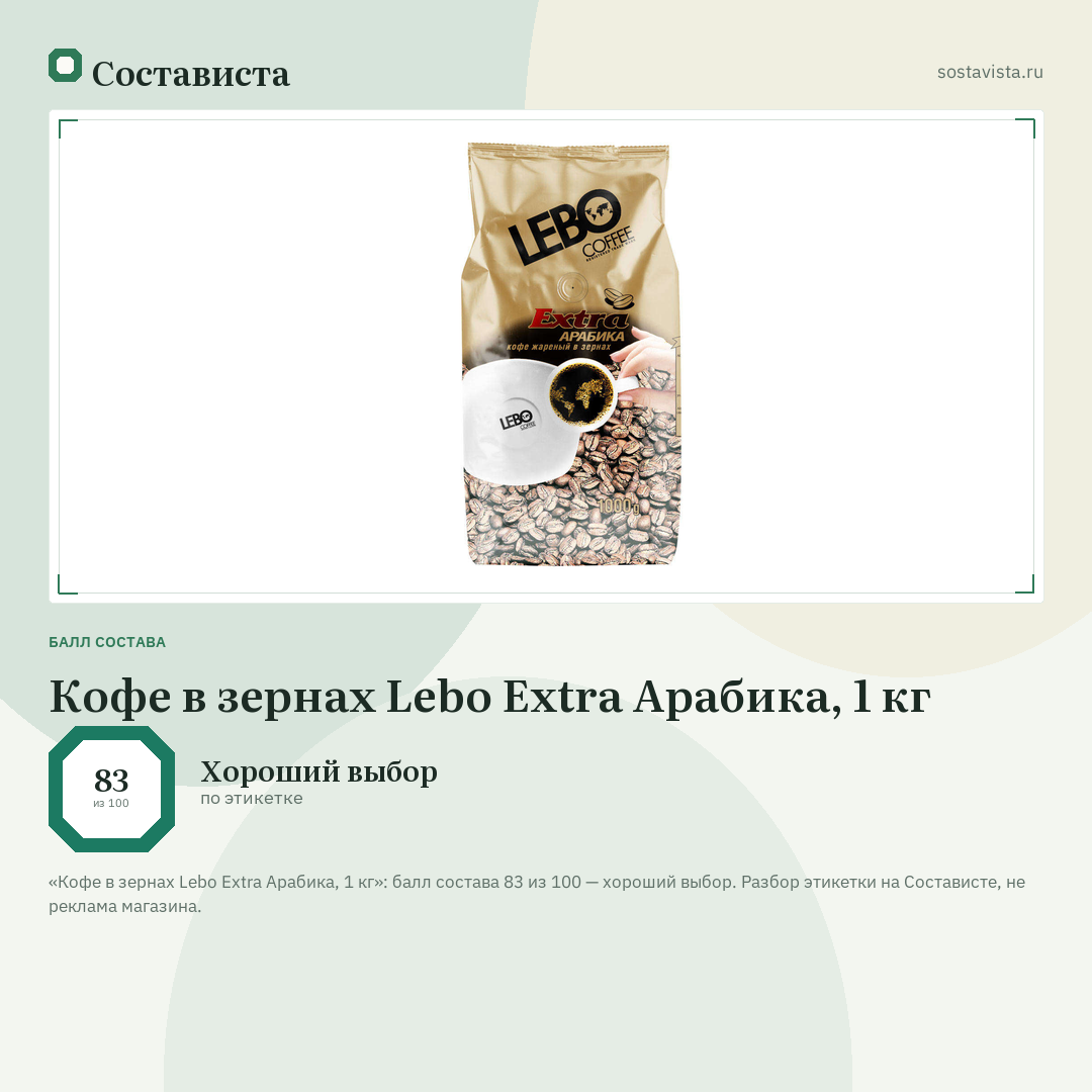 Кофе в зернах Lebo Extra Арабика, 1 кг: балл состава 83 из 100 — Состависта
