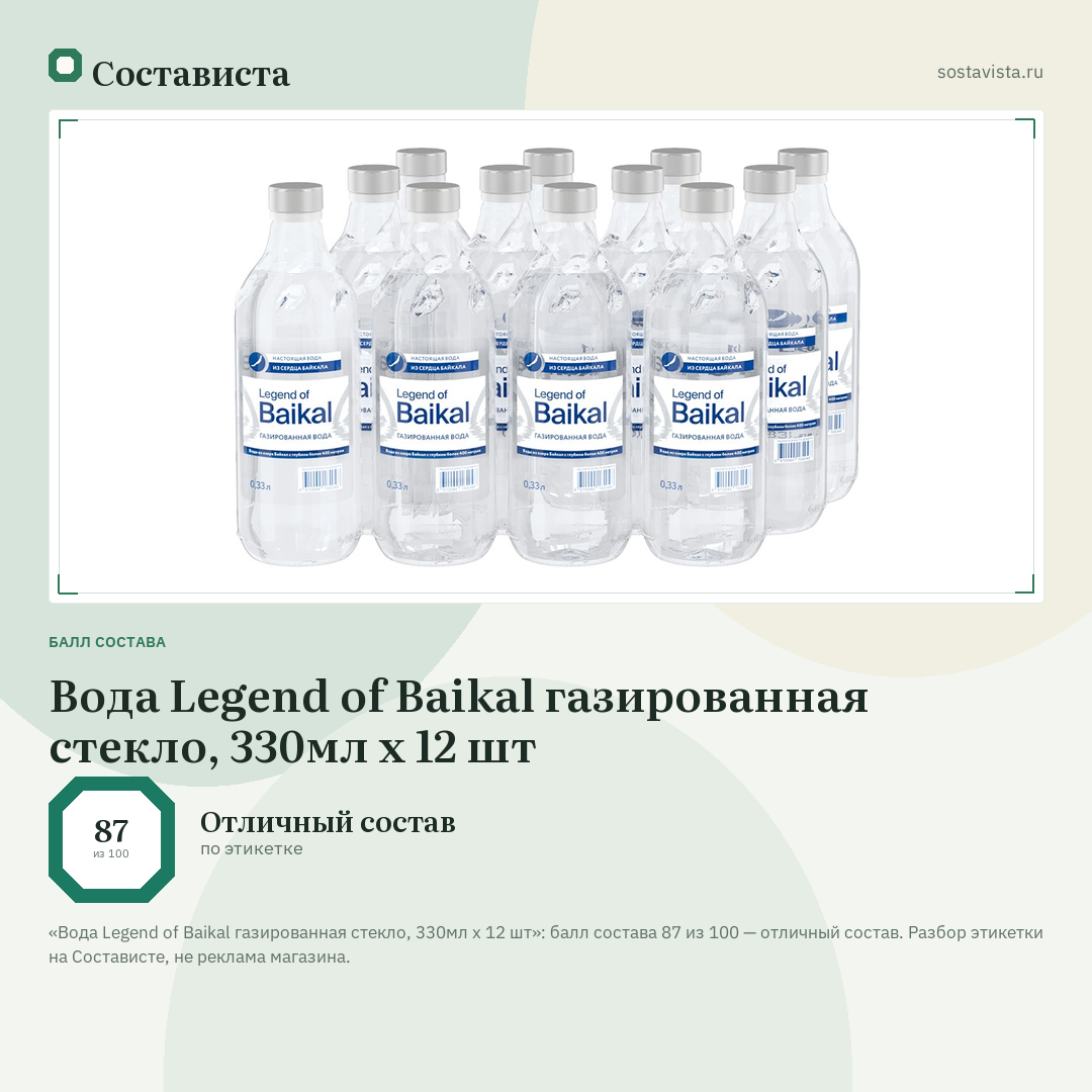 Вода Legend of Baikal газированная стекло, 330мл x 12 шт: балл состава 87 из 100 — Состависта