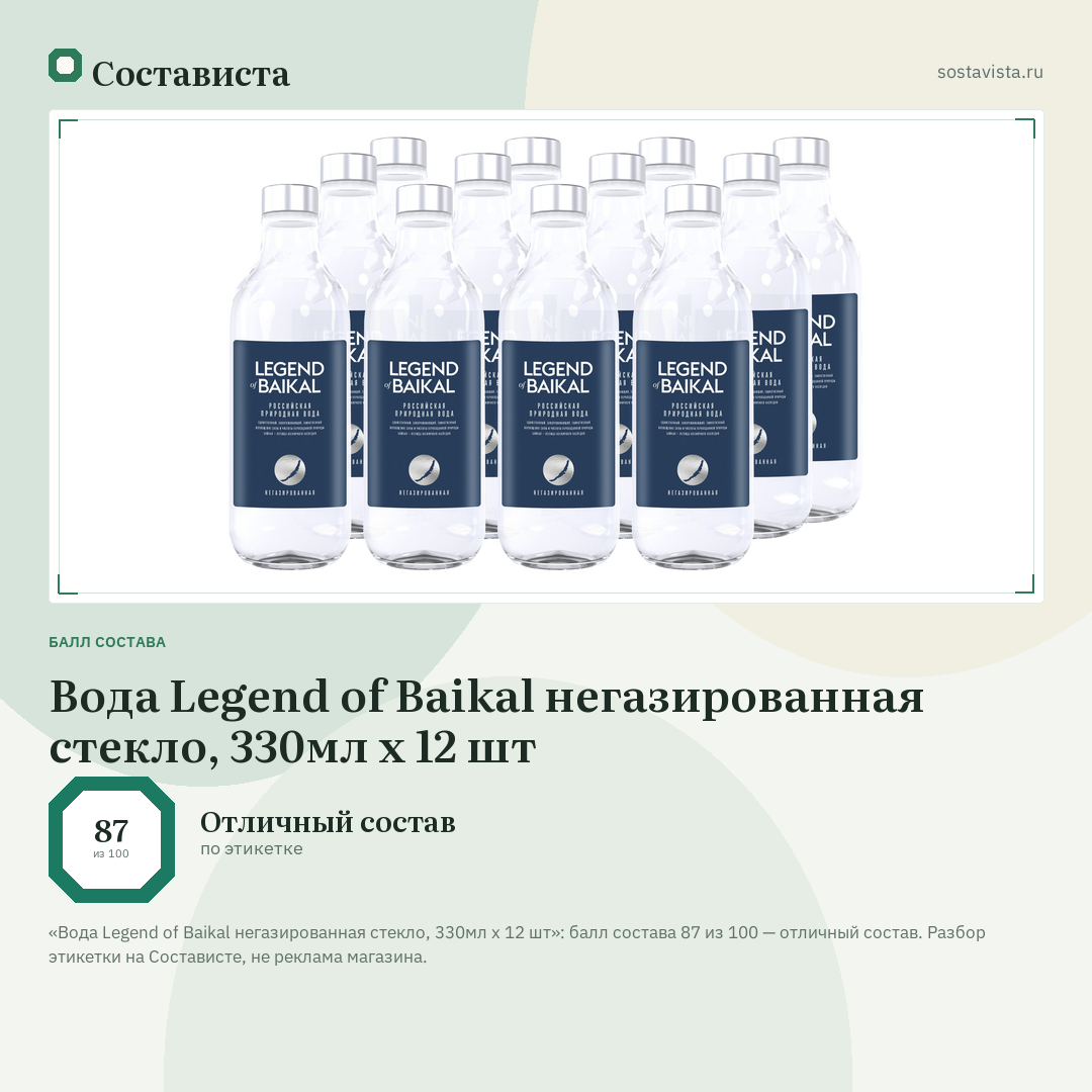 Вода Legend of Baikal негазированная стекло, 330мл x 12 шт: балл состава 87 из 100 — Состависта