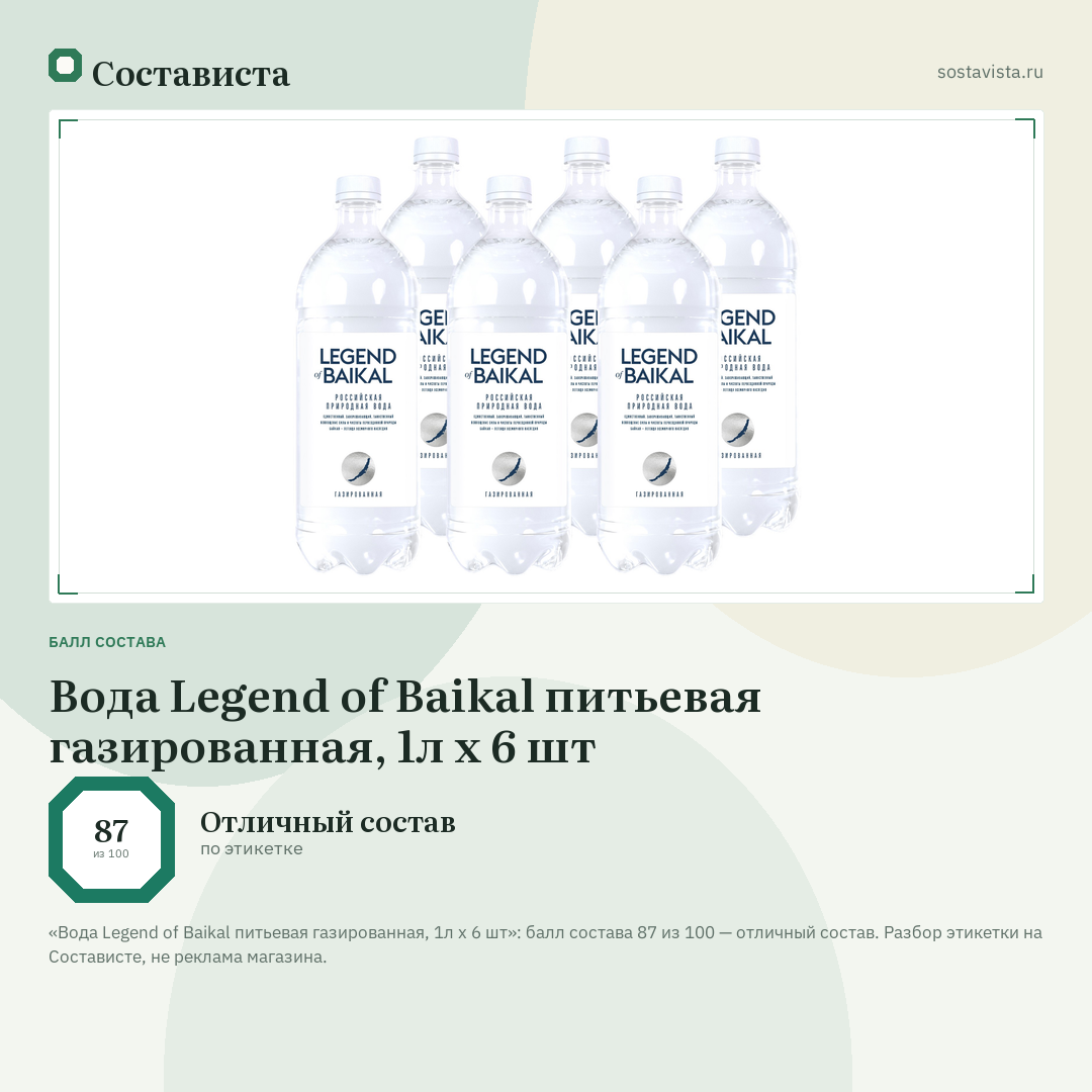 Вода Legend of Baikal питьевая газированная, 1л х 6 шт: балл состава 87 из 100 — Состависта