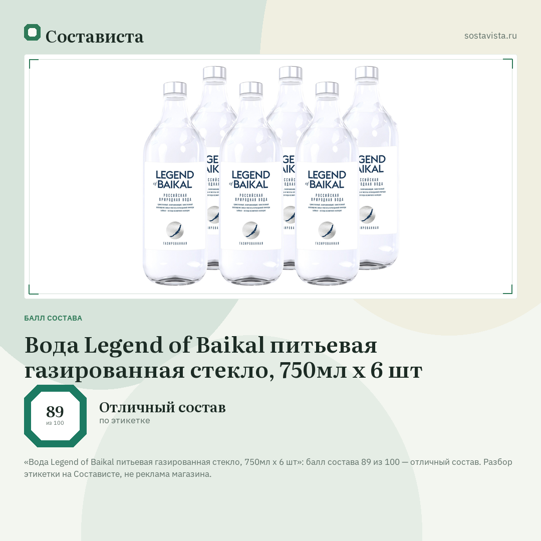 Вода Legend of Baikal питьевая газированная стекло, 750мл x 6 шт: балл состава 89 из 100 — Состависта