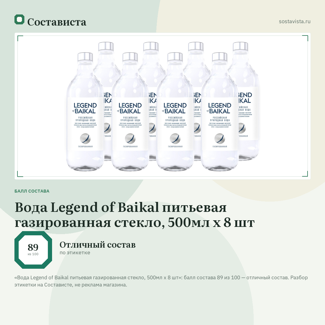 Вода Legend of Baikal питьевая газированная стекло, 500мл x 8 шт: балл состава 89 из 100 — Состависта