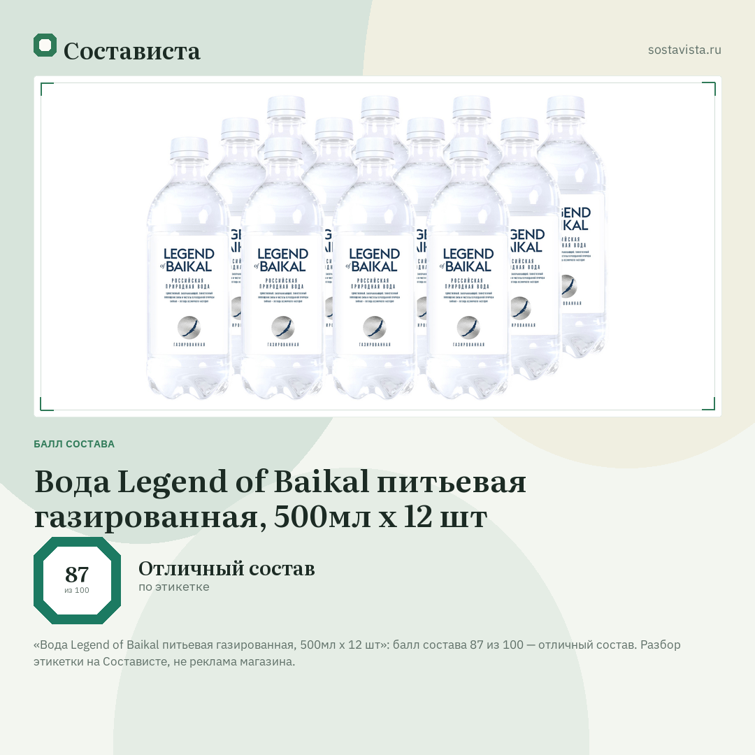 Вода Legend of Baikal питьевая газированная, 500мл x 12 шт: балл состава 87 из 100 — Состависта