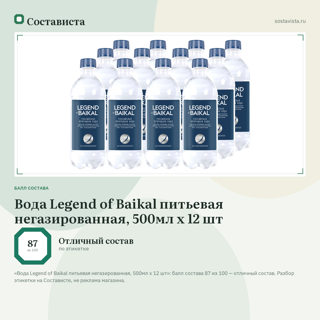 Вода Legend of Baikal питьевая негазированная, 500мл x 12 шт: балл состава 87 из 100 — Состависта